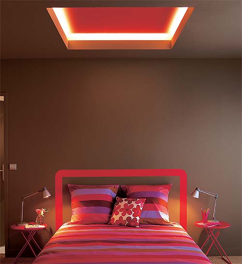 Eclairage couleur variable forum notre loft