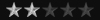 Sergeant Major Sergeant Major