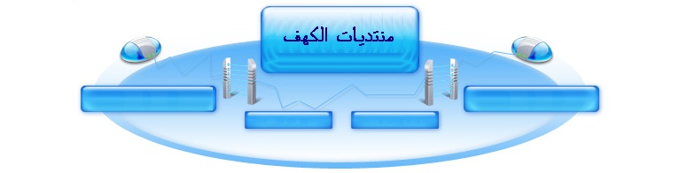منتديات الكهف